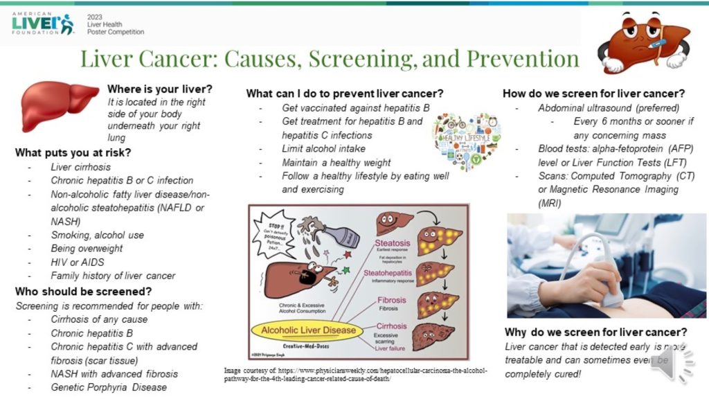 Liver Cancer 2024 Liver Health Poster Competition